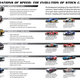 Illustration for article titled Motorsport Previews: 2013 NASCAR Sprint Cup Series